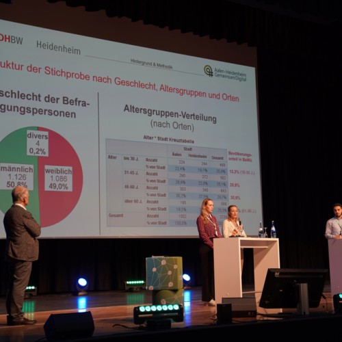 DHBW-Studierende haben im April erste Ergebnisse der Befragung in Heidenheim vorgestellt. Foto: Stadt Heidenheim