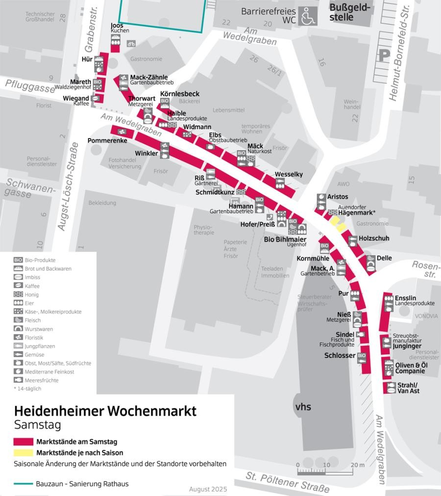 Wochenmarkt Wochenmarkt